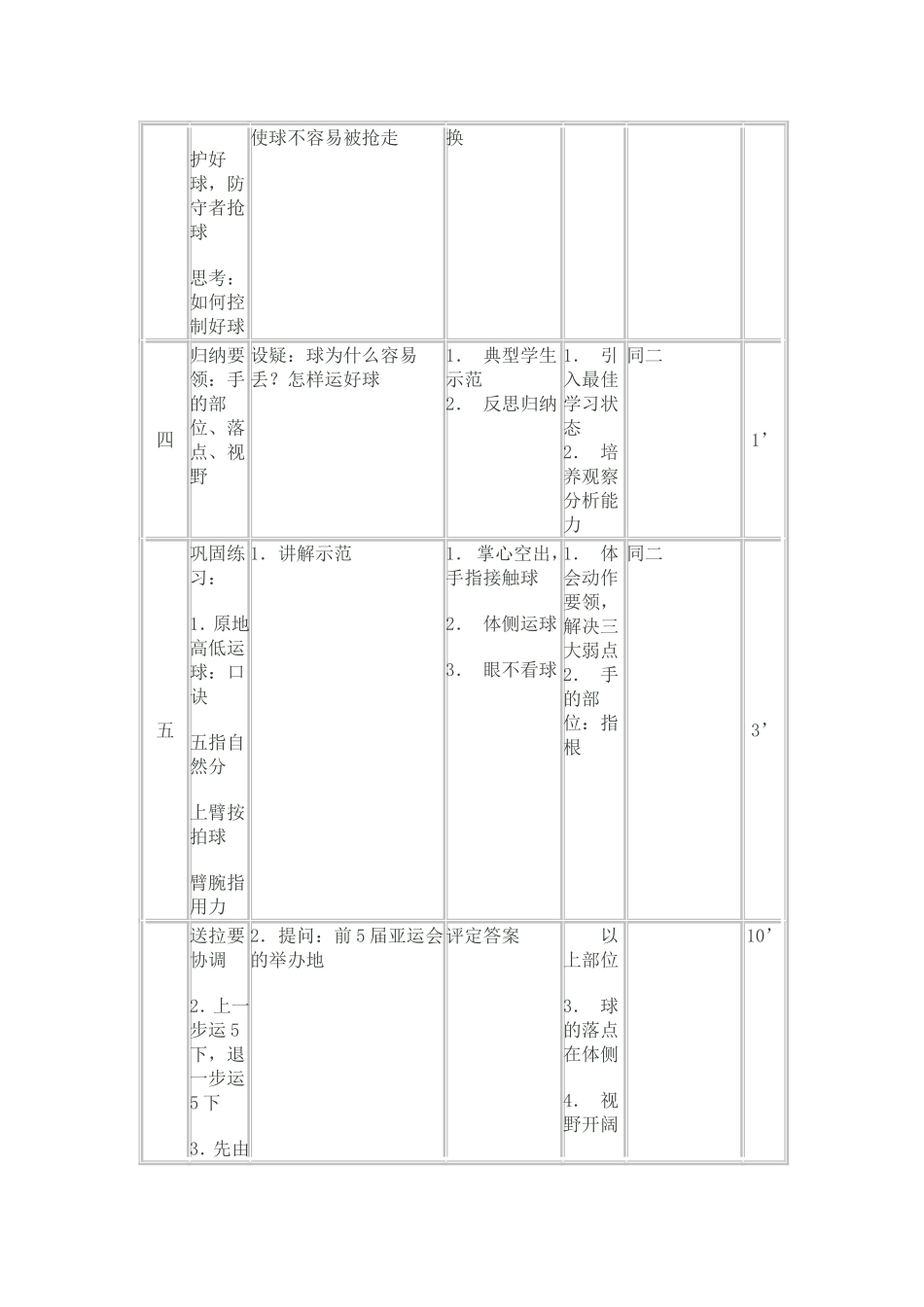 初中体育教案篮球运球_第2页