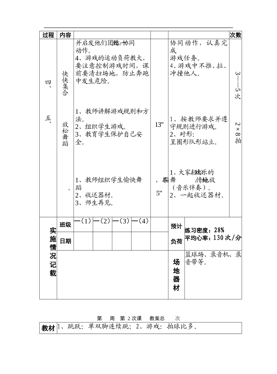 小学体育课教案全集_第2页