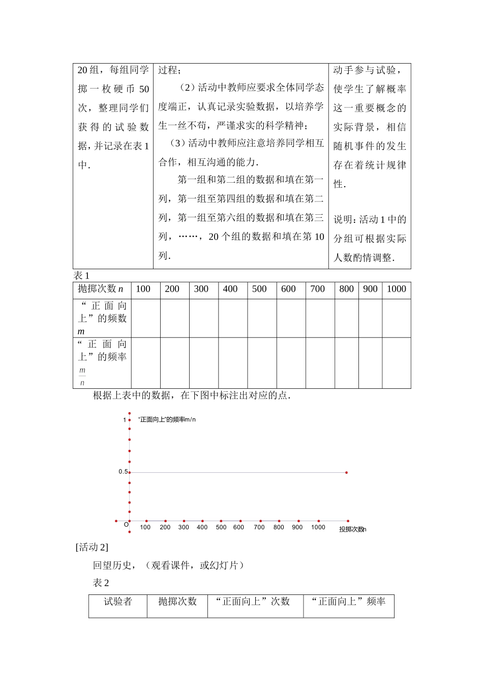 概率的意义（第1课时）_第2页