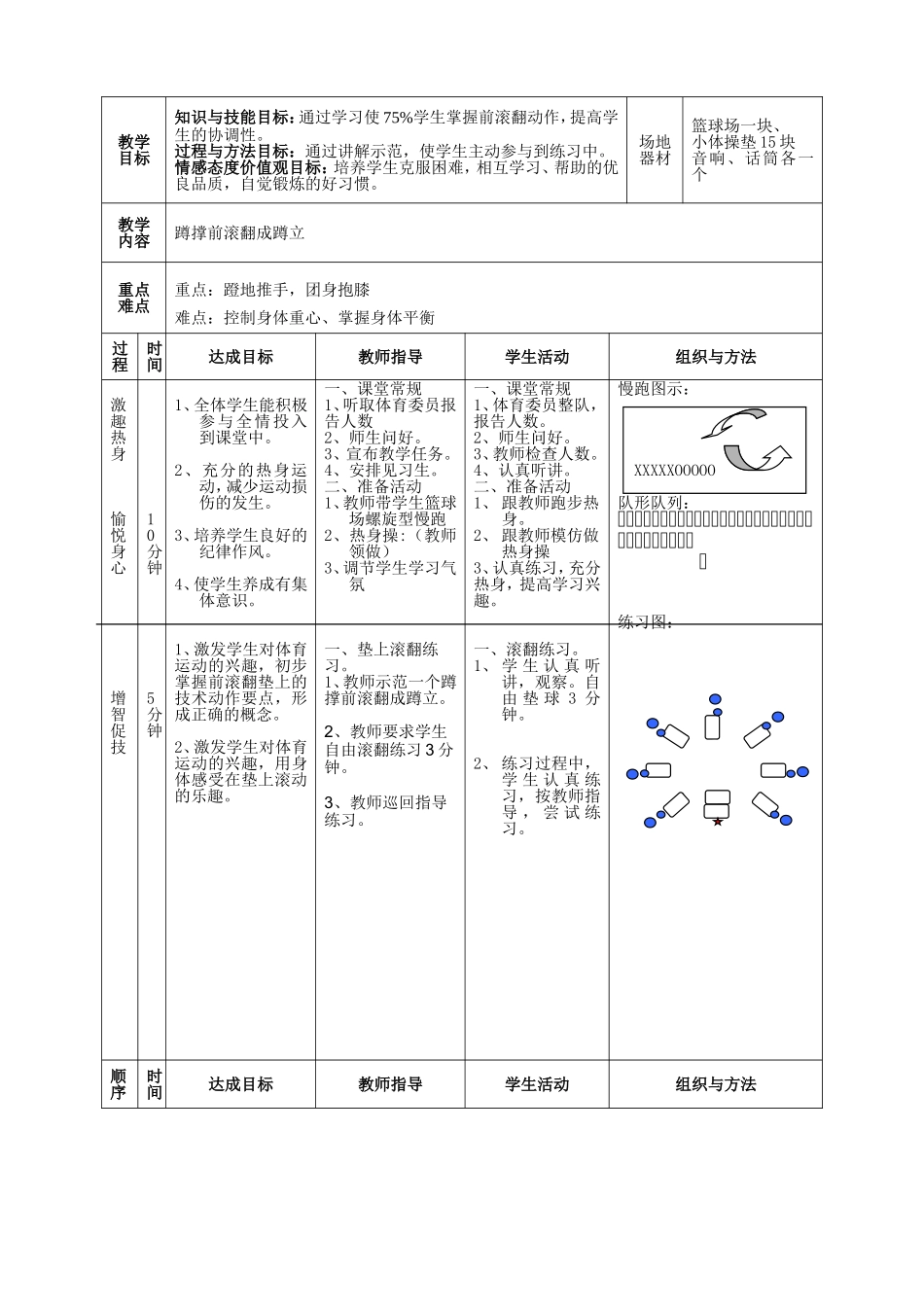 前滚翻教案定案_第2页