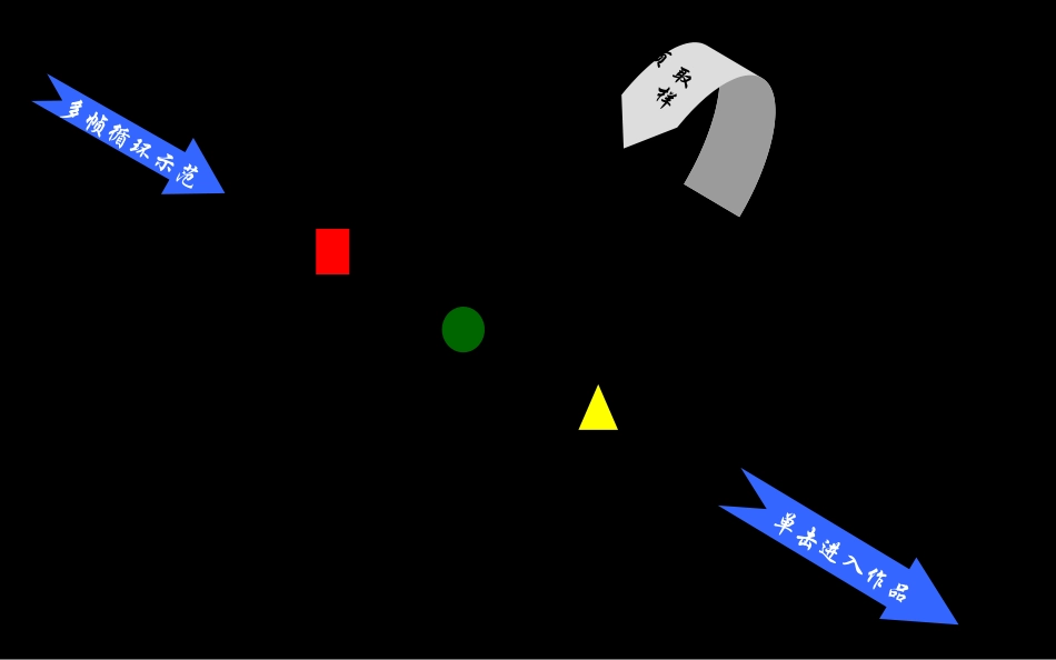 强悍的PPT动画效果-奔跑_第1页