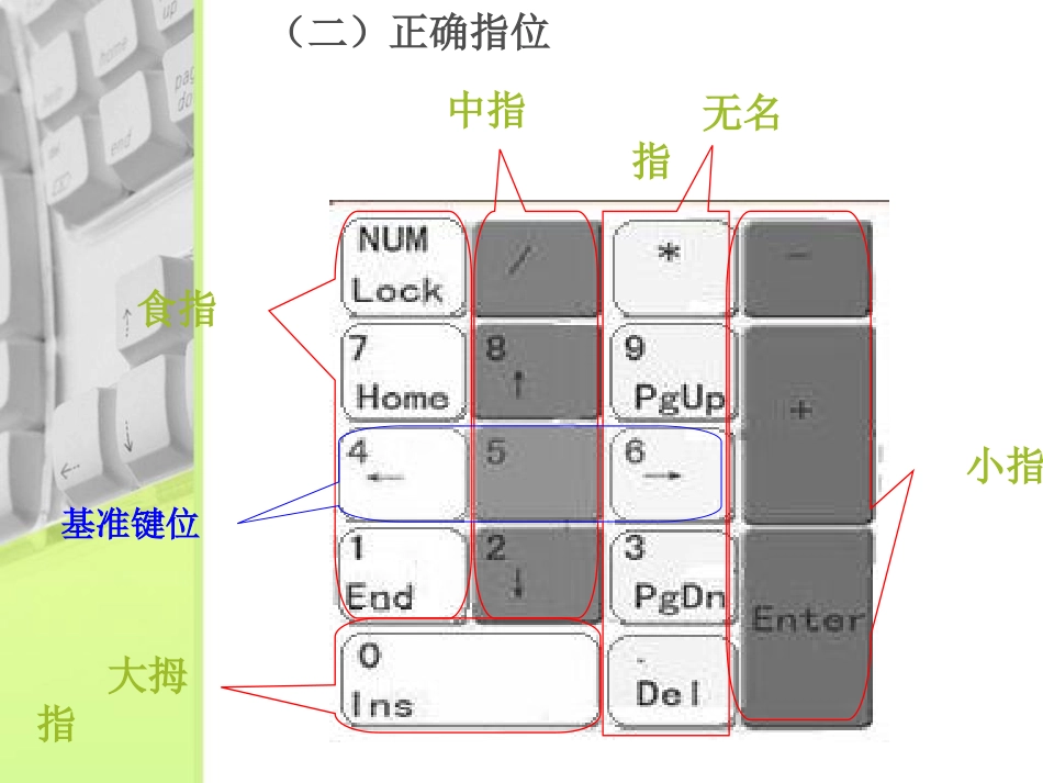 传票翻打上交课课件_第3页