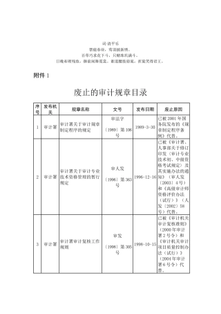 章分析目录废止的审计规