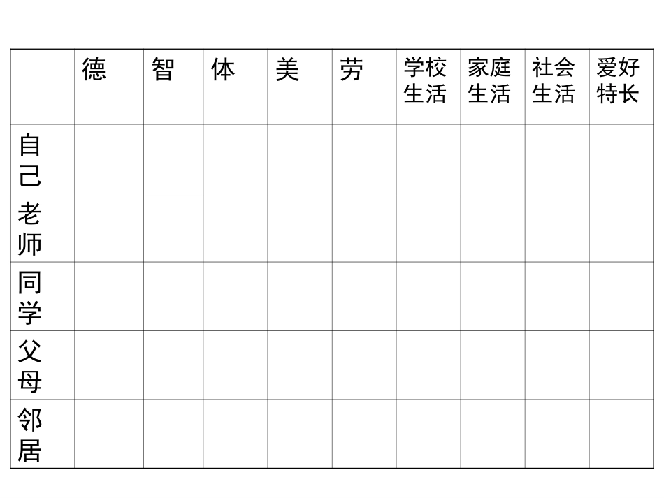 教科版七上第五单元第十四课+分数之外的收获（共14张PPT）_第3页