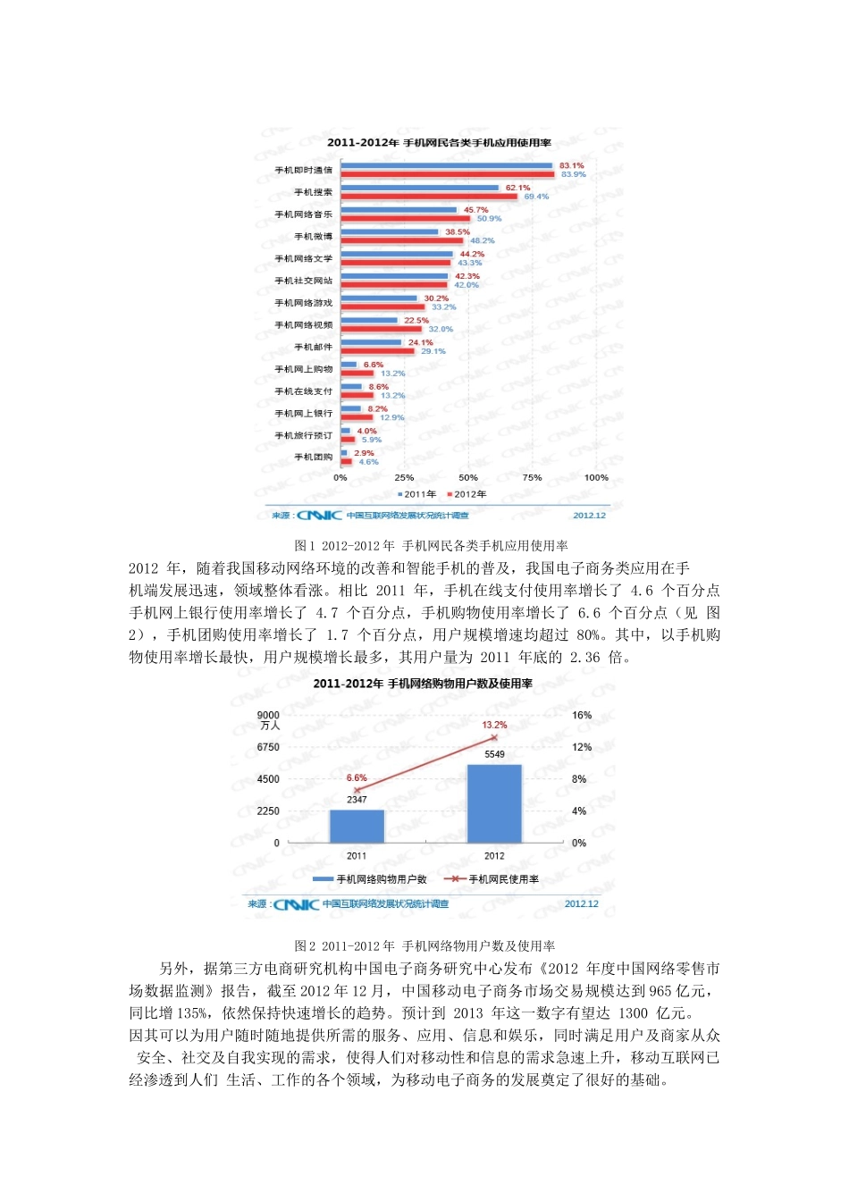 移动电子商务现状及发展前景_第2页