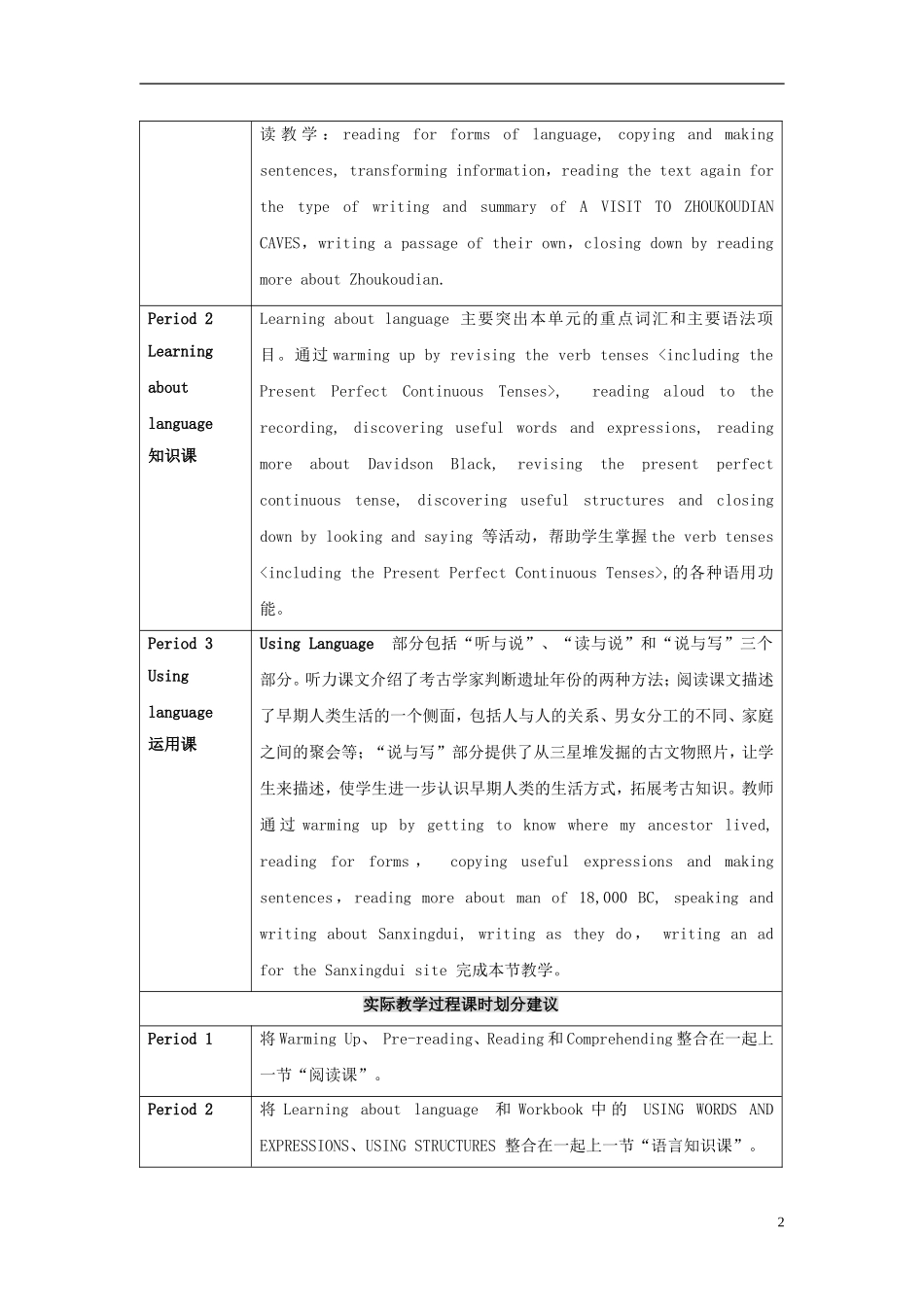2014-2015学年高中英语Unit5Meetingyourancestors教学设计2新人教版选修8_第2页