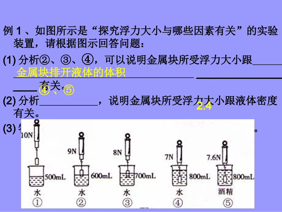 2012年_浮力复习课件_第3页
