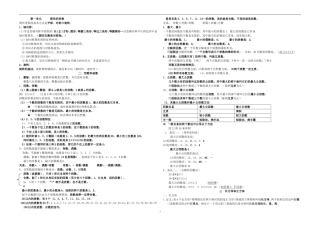 最全面人教版数学五年级下册知识点归纳总结