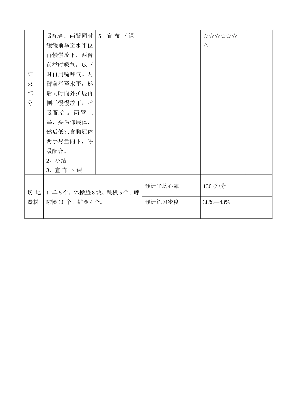 山羊分腿腾越教学设计_第3页