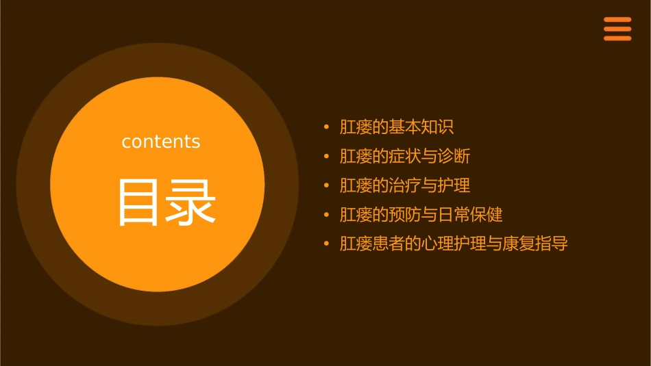 肛瘘小讲课护理课件_第2页