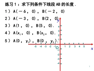 平面直角坐标系中的面积问题整合课