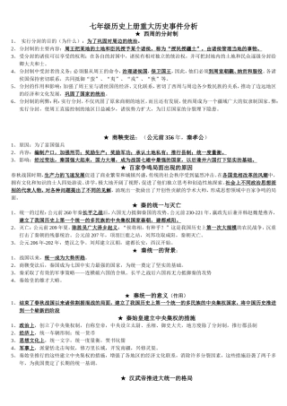 重大时间分析