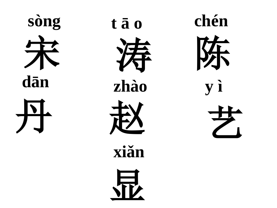 二年级下册画风PPT课件_第3页