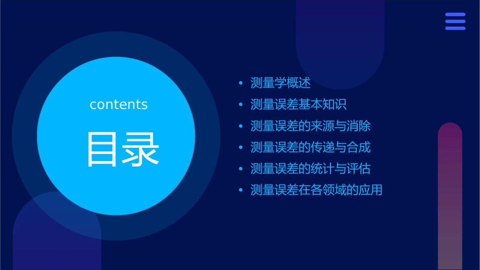 测量学测量误差基本知识教学课件_第2页