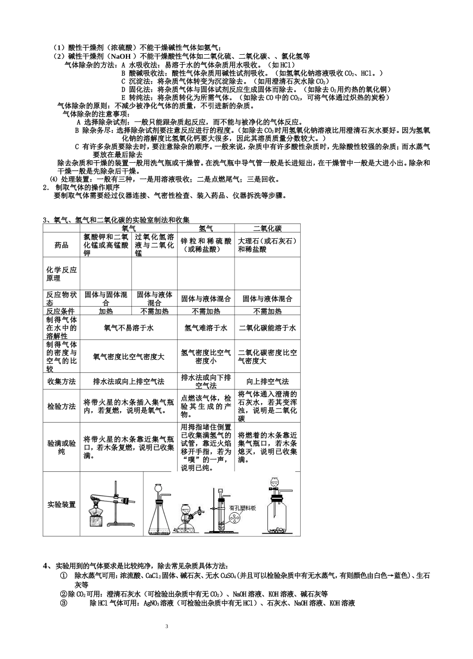 中考化学实验知识要点专题一化学实验（转）_第3页