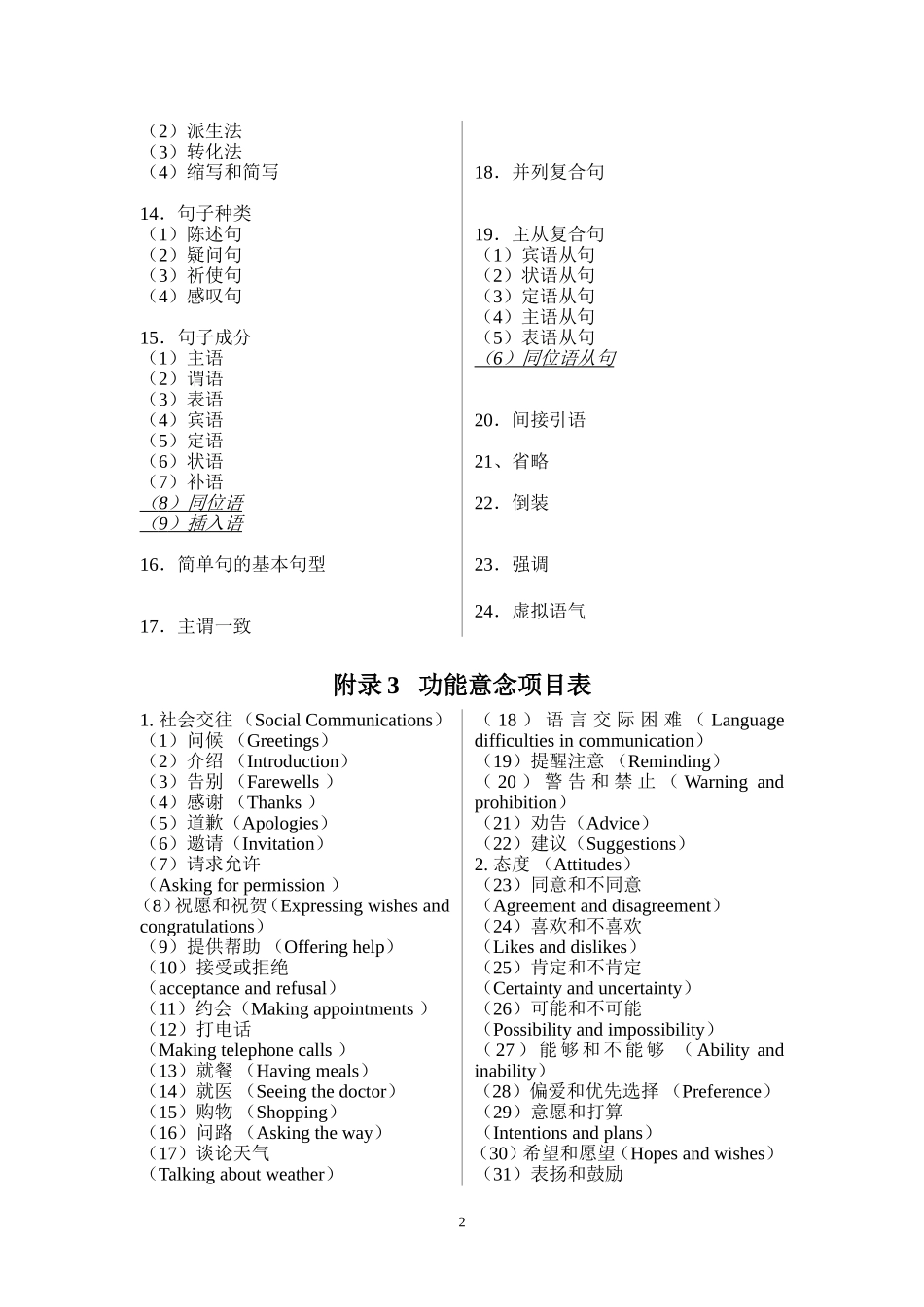 广东英语高考主体内容和考纲说明_第2页