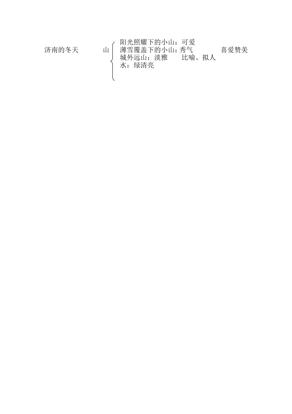 济南的冬天教学设计_第3页