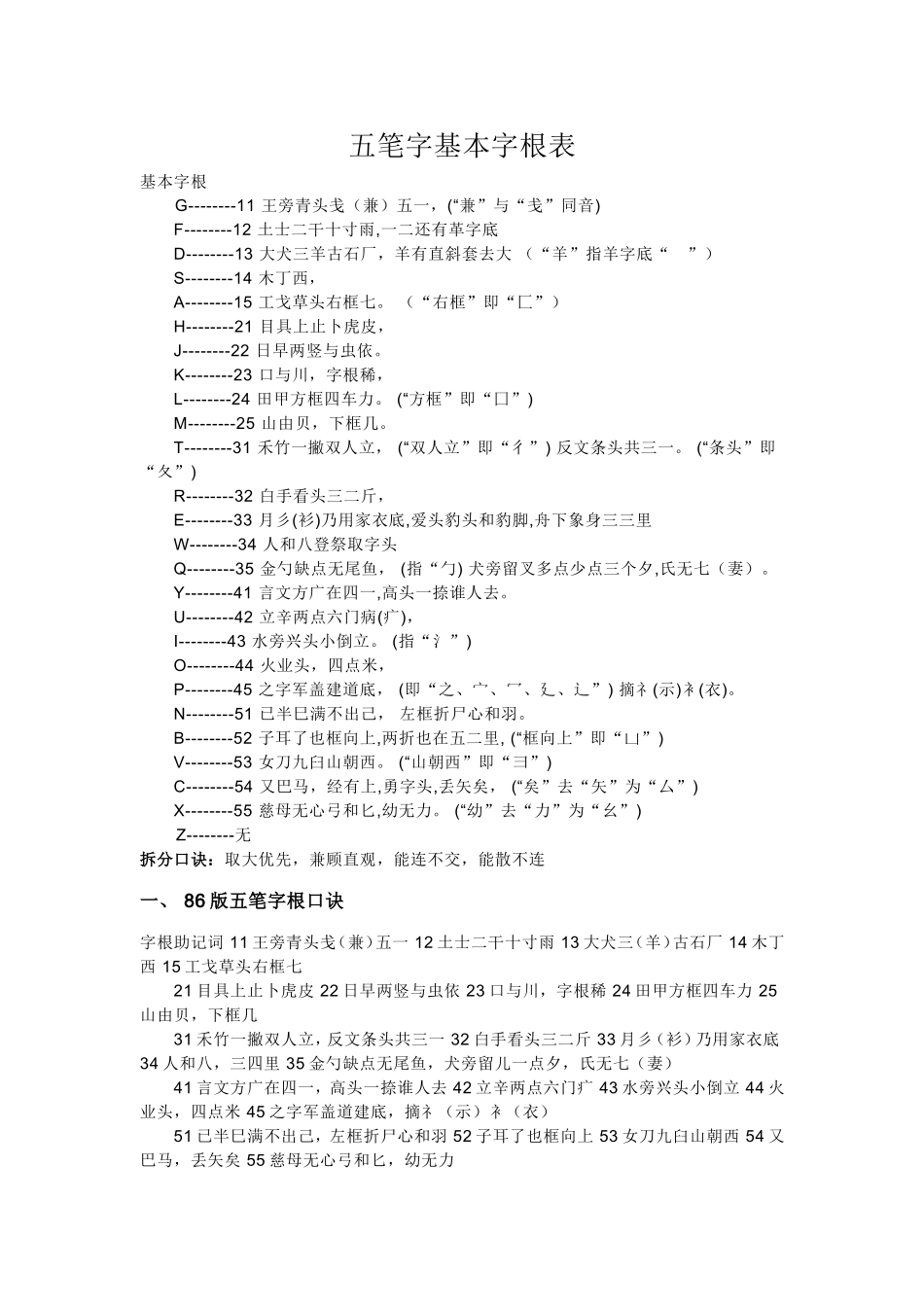 五笔字基本字根表_第1页