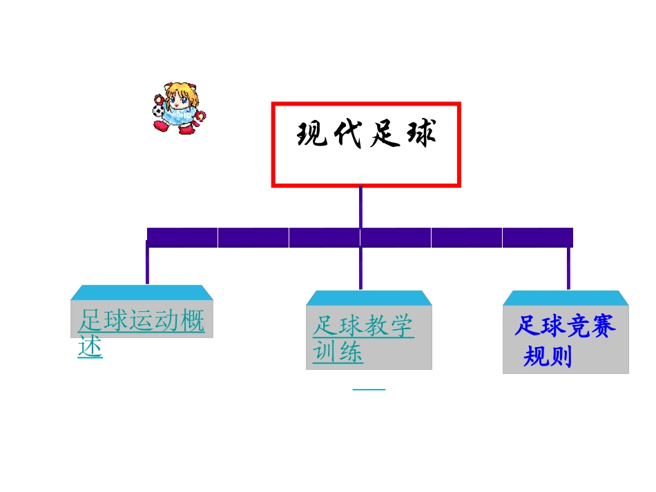初中体育课《足球》PPT课件 (2)_第2页