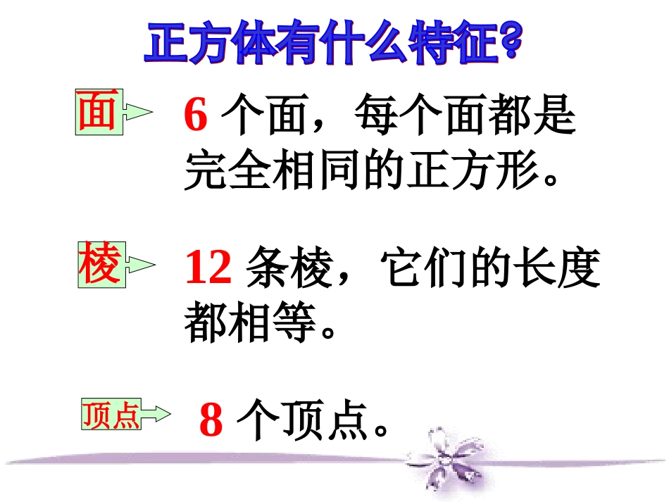 长方体的表面积_第3页