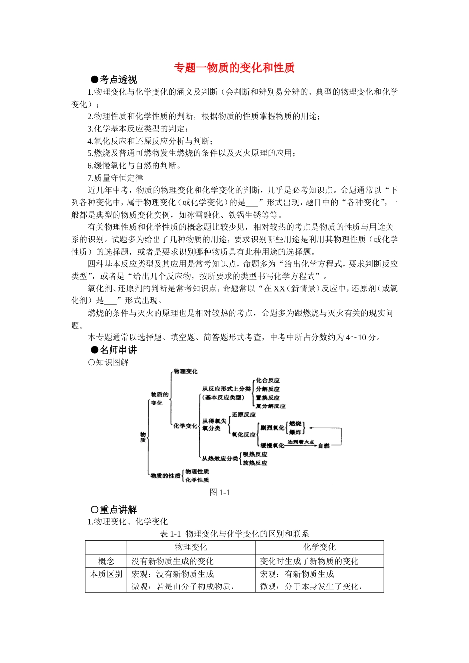 专题一物质的变化和性质_第1页