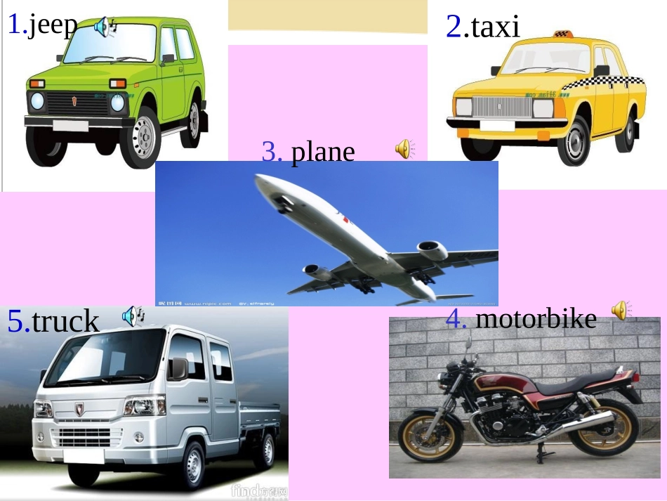 2013年七年级英语下册Unit3HowdoyougettoschoolSectionA课件（新版）人教新目标版2_第3页