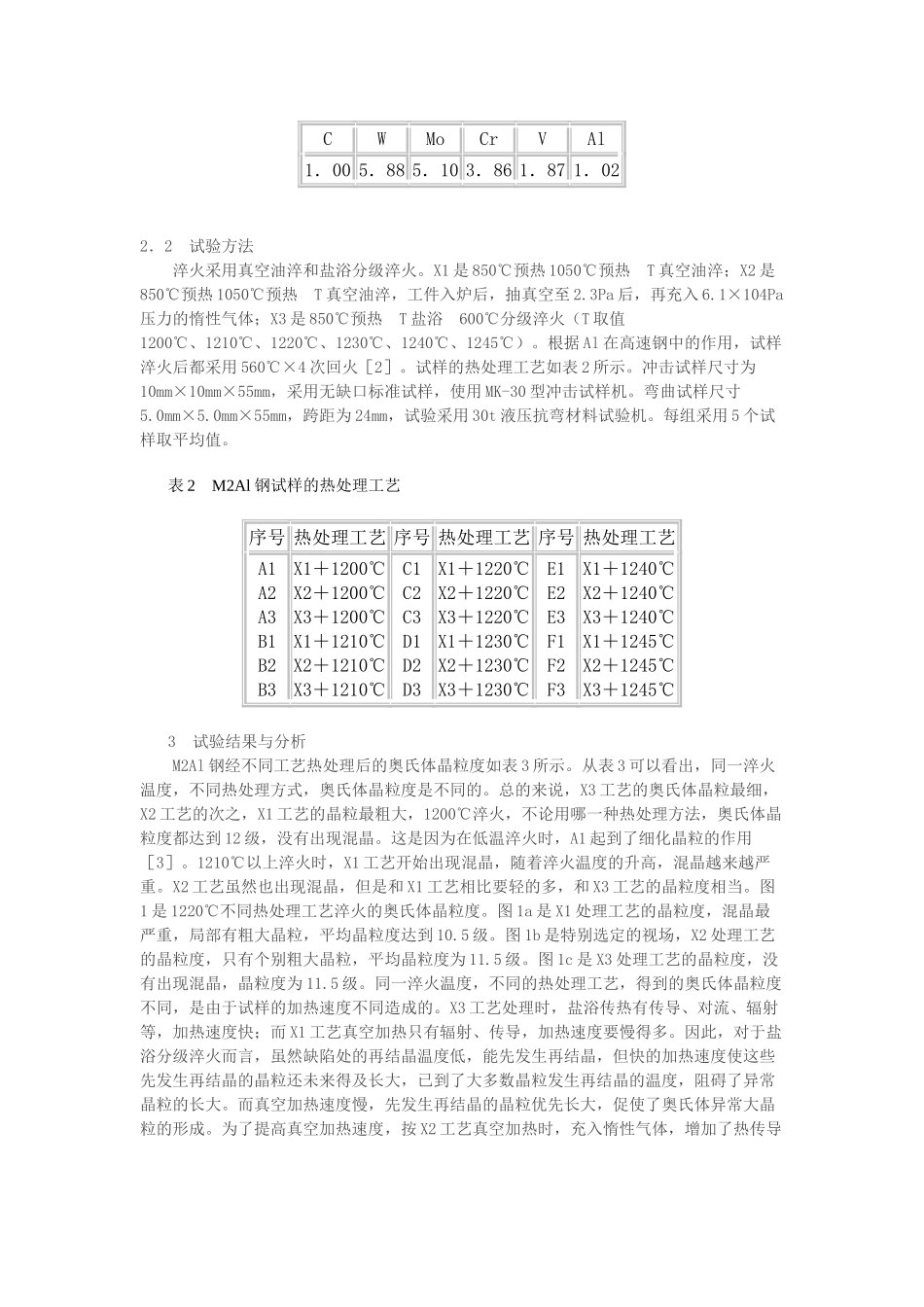 真空热处理对超硬高速钢M2Al组织性能的影响_第2页