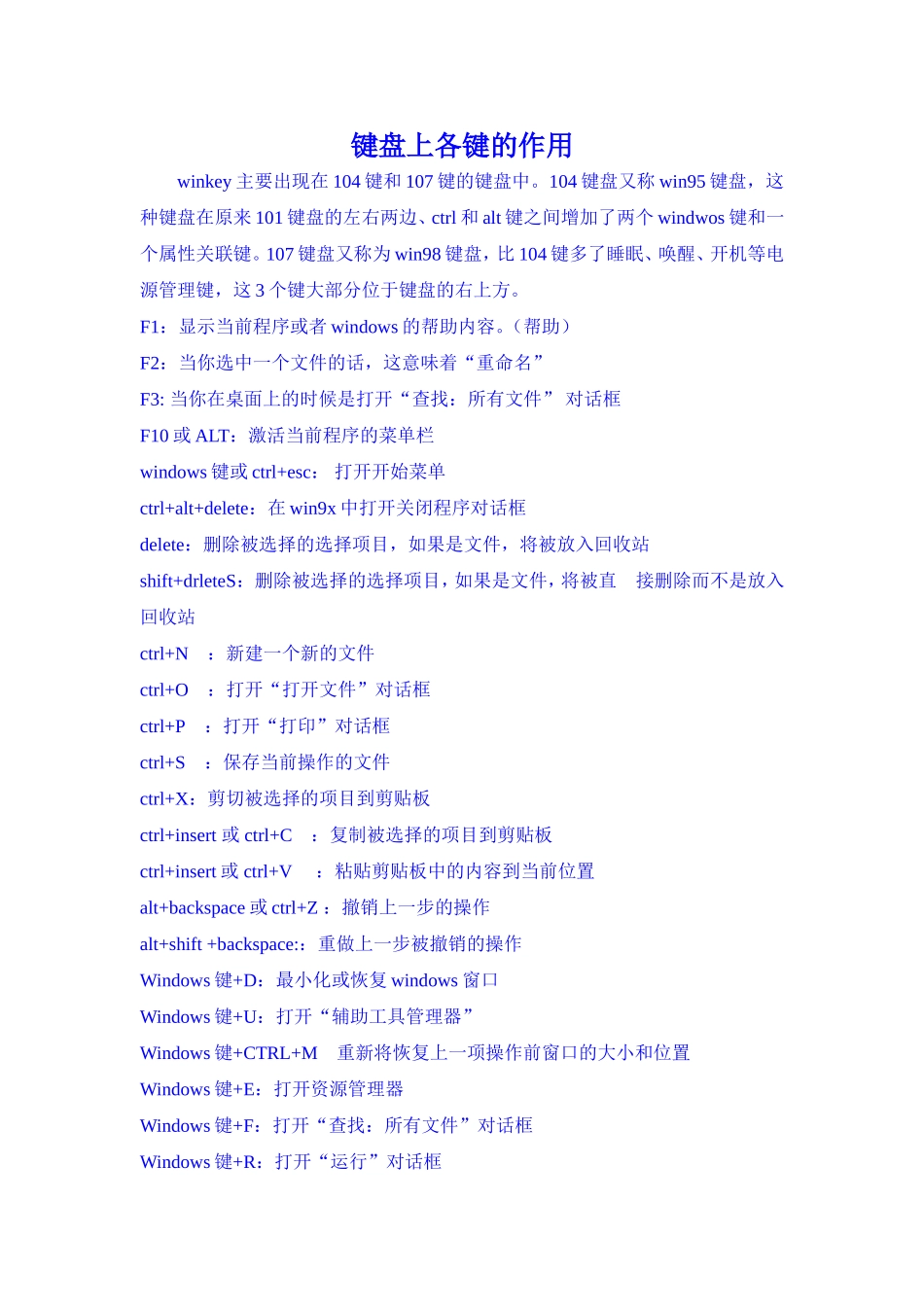 键盘上各键的作用_第1页