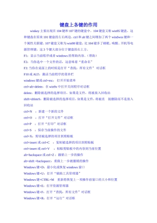 键盘上各键的作用