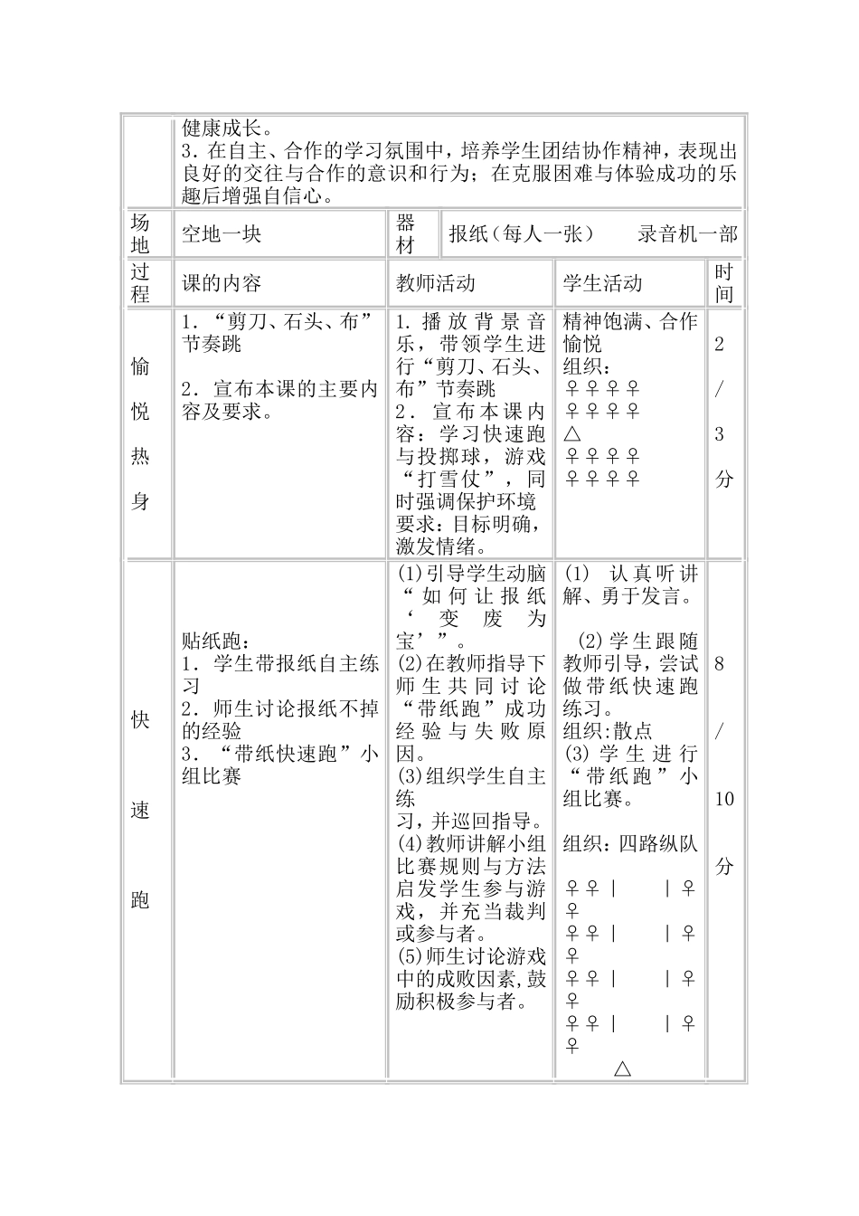 体育游戏教学设计_第2页