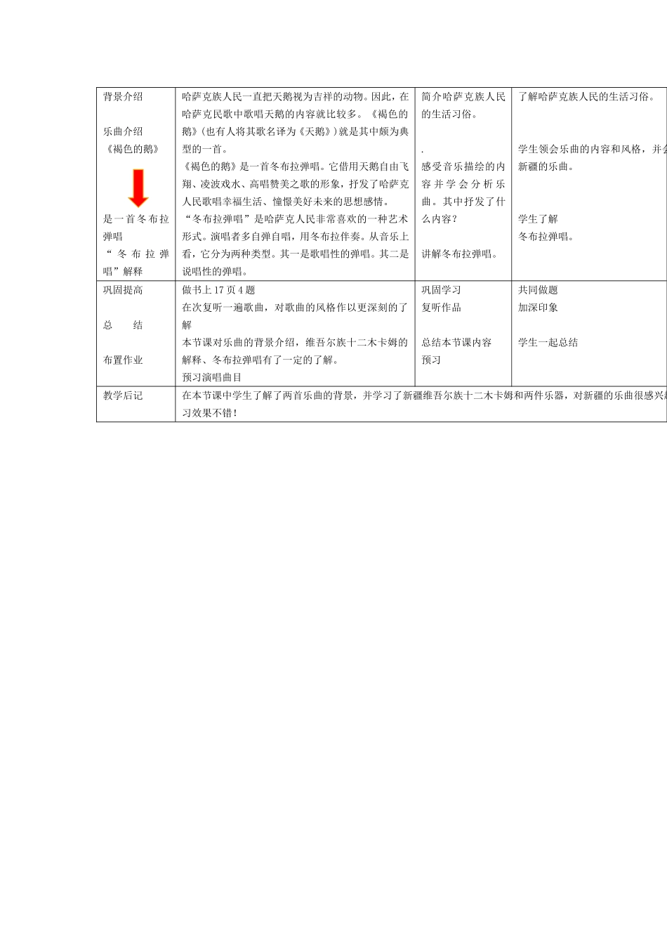 乌夏克木卡姆达斯坦间奏曲_第2页