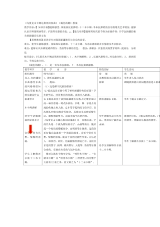 乌夏克木卡姆达斯坦间奏曲