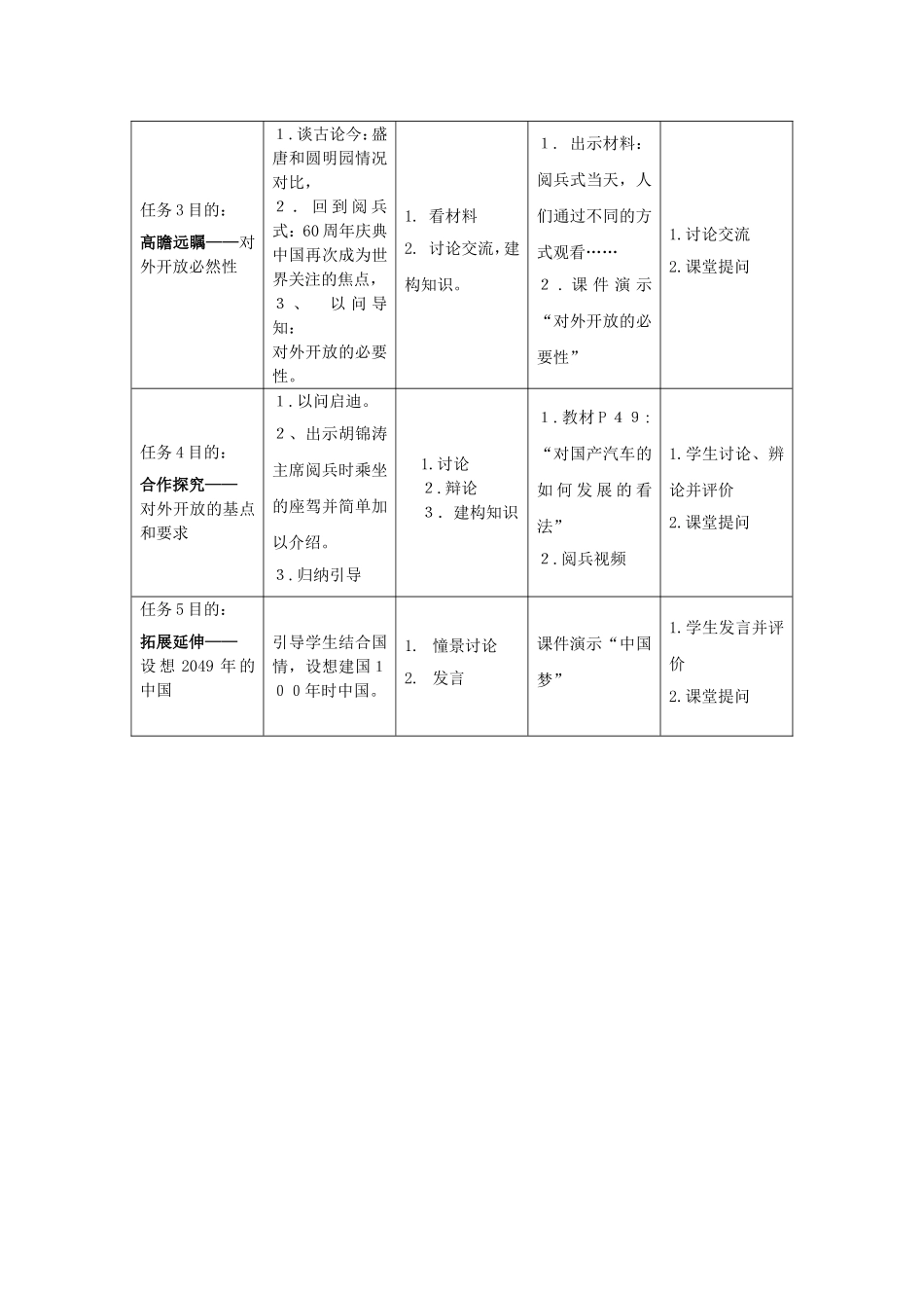 《对外开放的基本国策》教学设计_第2页