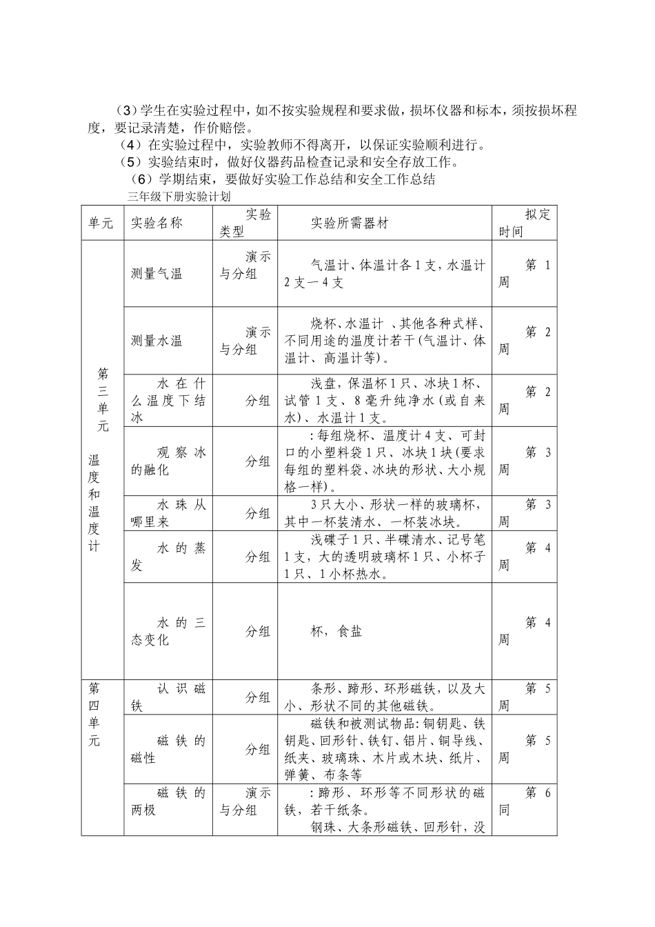 小学科学实验教学计划(下)_第2页