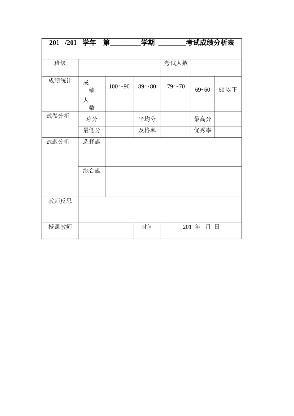 高中地理成绩分析表_第1页