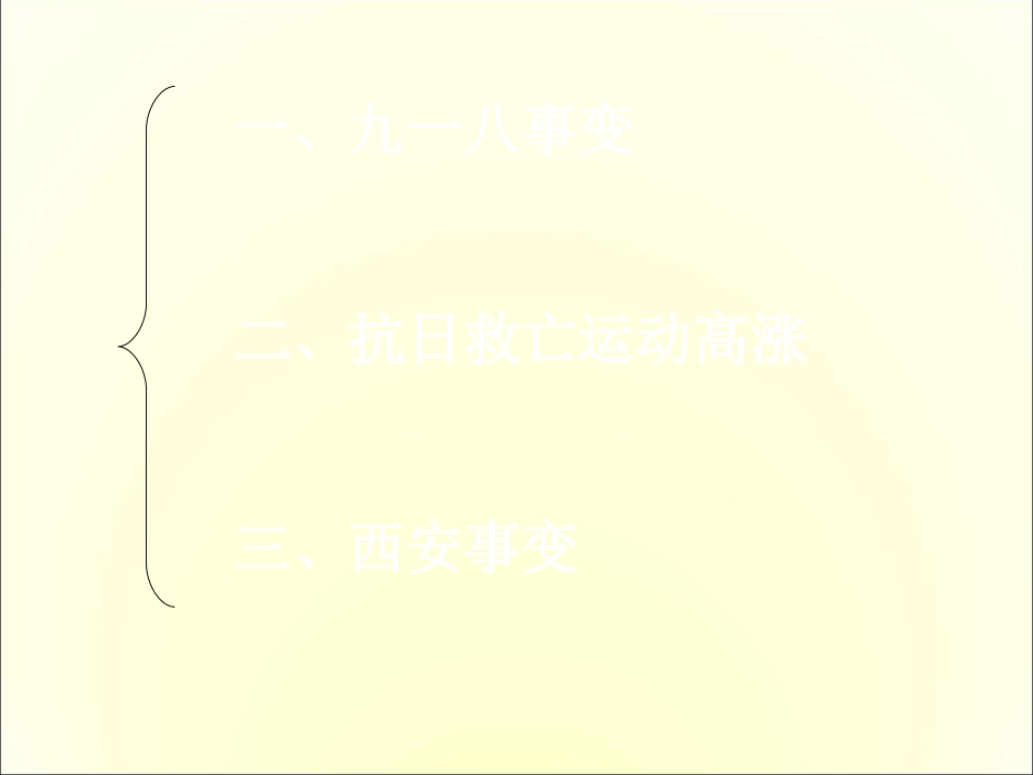 八年级历史上册_第12课《民族危机空前严重》课件_第2页