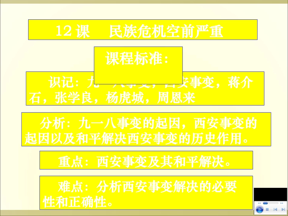 八年级历史上册_第12课《民族危机空前严重》课件_第3页