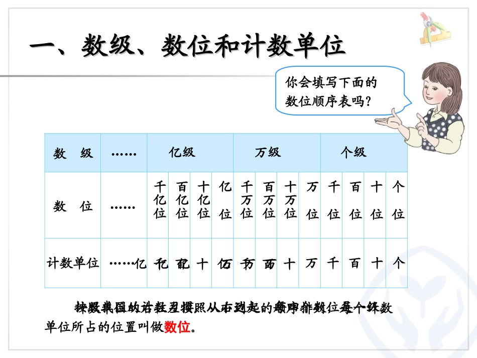 大数的认识 (2)_第2页