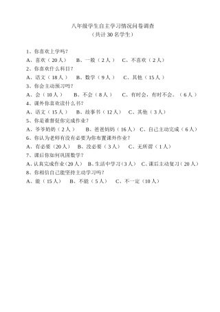 二年级学生自主学习情况问卷调查