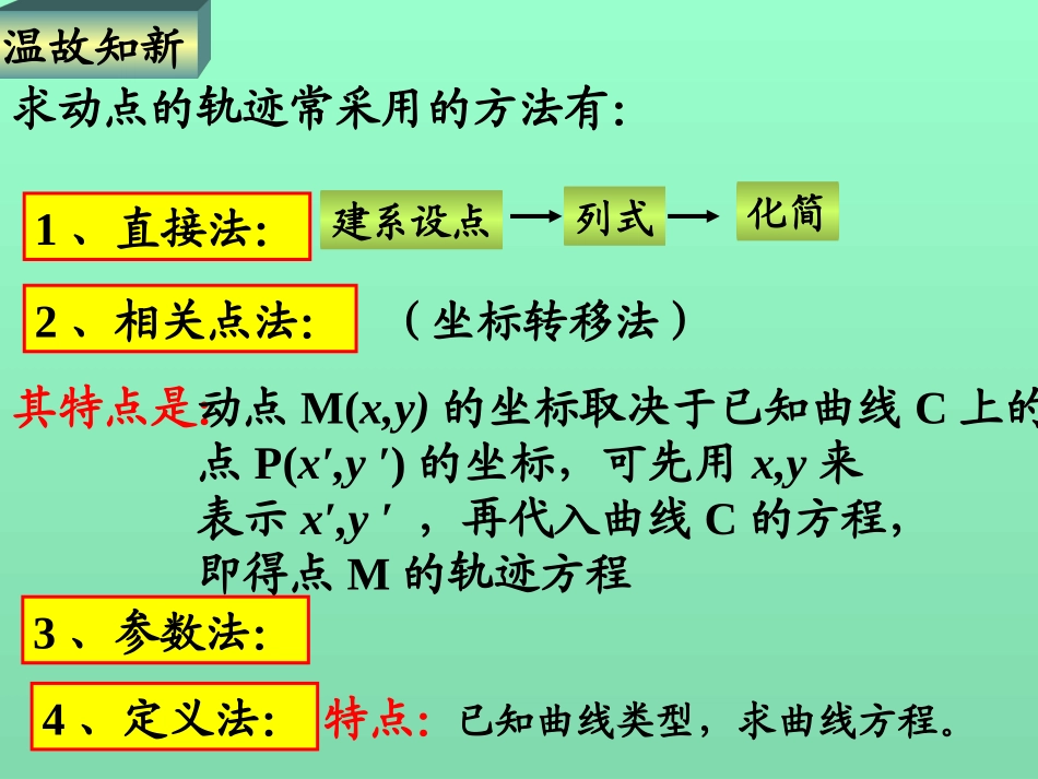椭圆及其标中方程3_第2页