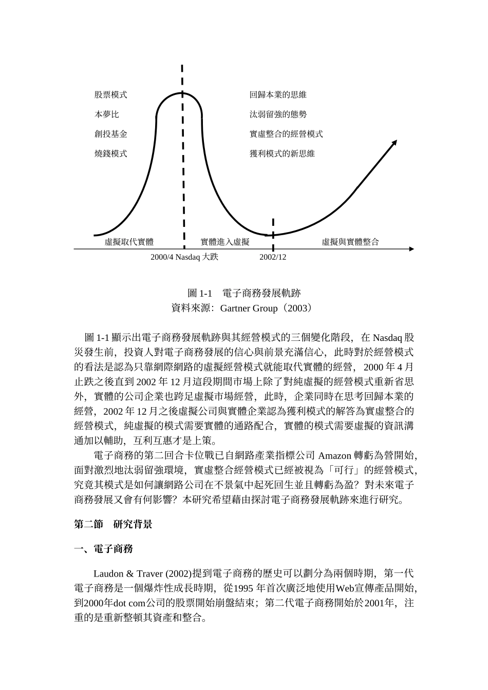 由电子商务演进分析经营模式发展之研究_第3页