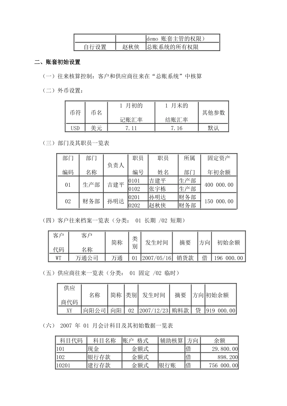 用友会计软件测试题(一)_第2页