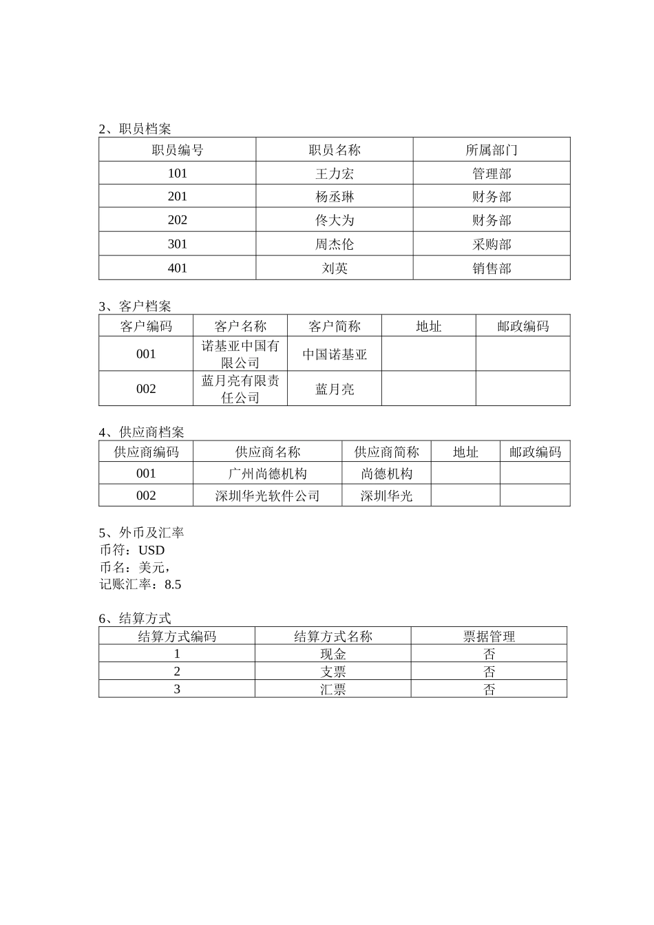 用友会计电算化实务复习资料之上机操作题_第2页