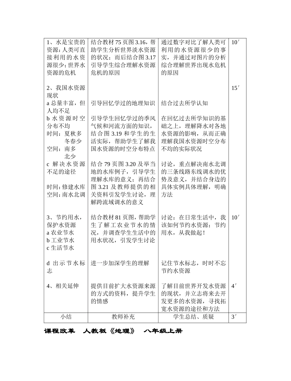 水资源教案设计1_第2页