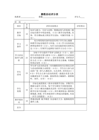 小学赛教活动评分表
