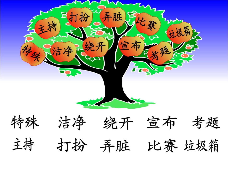 特殊的考试_课件_第3页