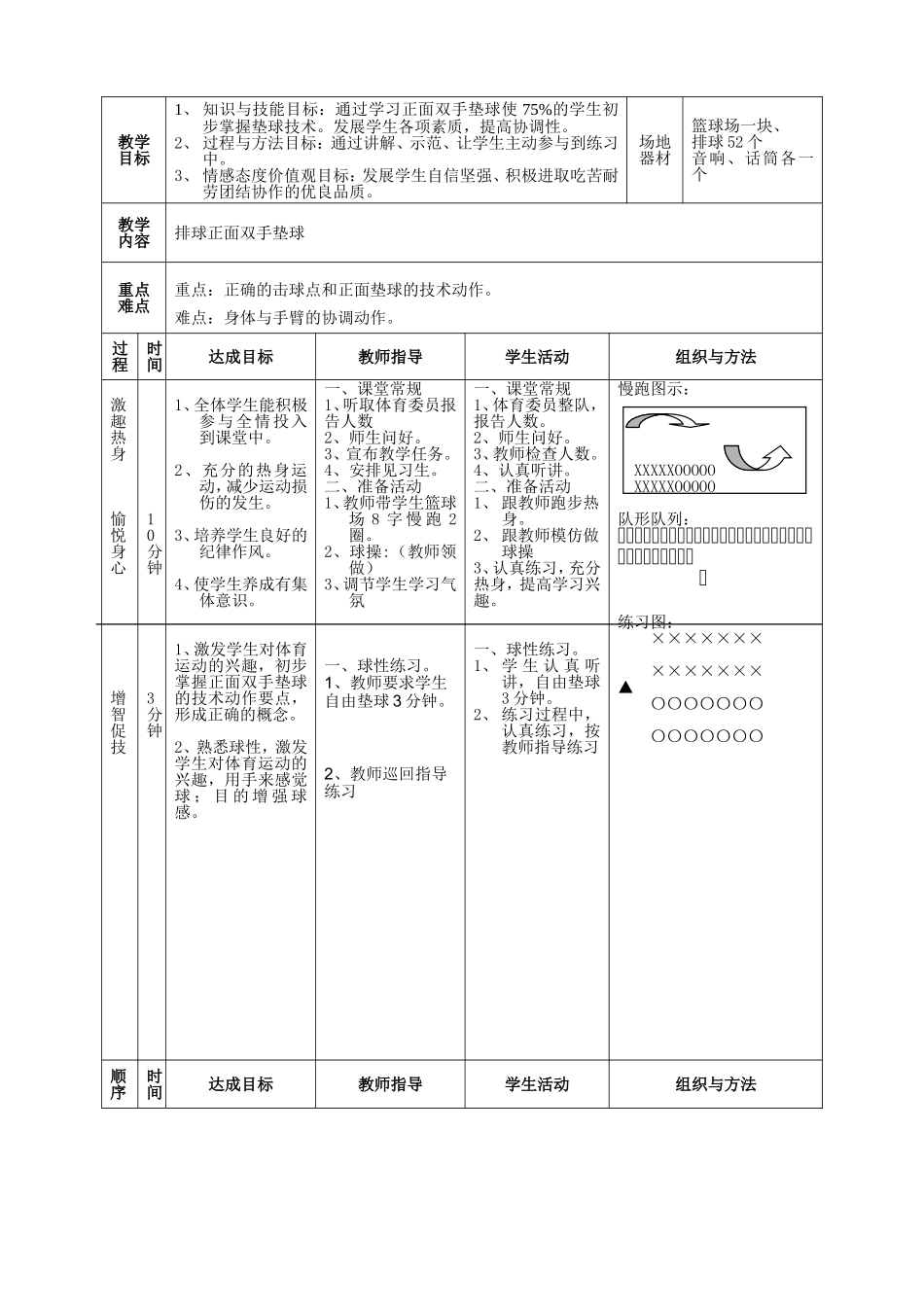 排球教案定案 (2)_第2页