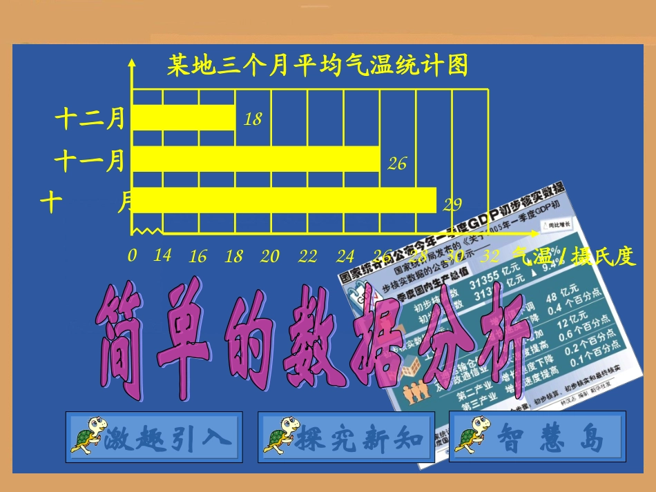 简单的数据分析 (2)_第2页