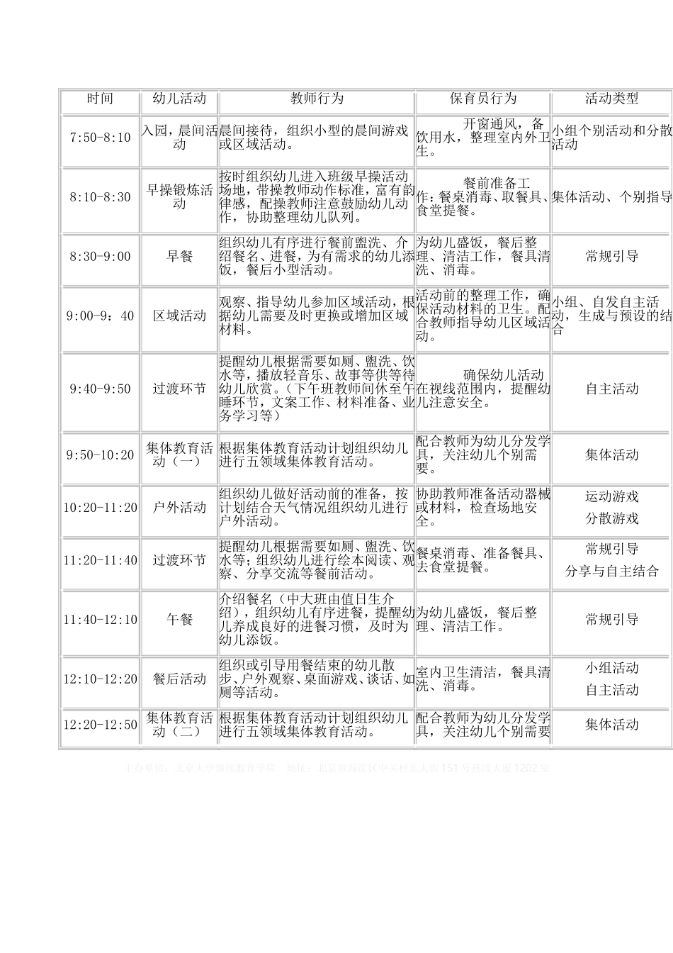 安康市农村幼儿园一日活动工作流程_第2页