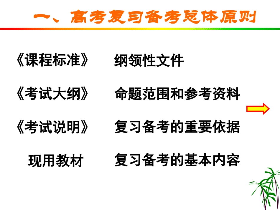 2015年高考生物复习备考策略_第3页